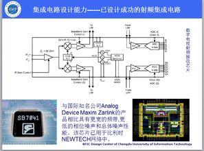 中國集成電路設計能力與射頻集成電路研發(fā)成就